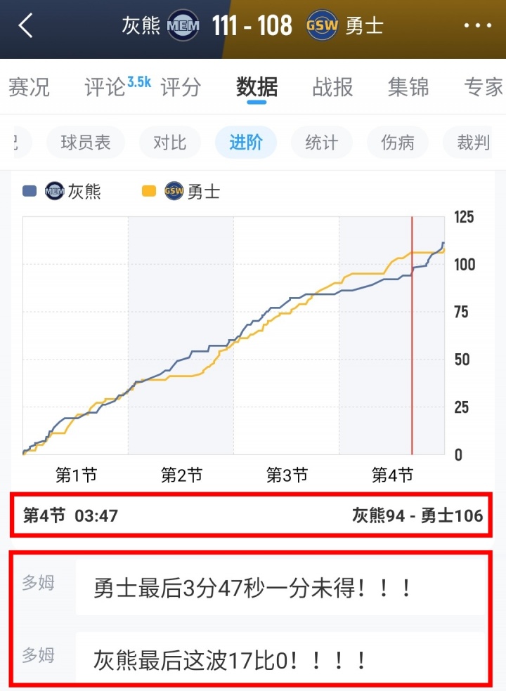 【10月24日直播扒数据】字母小萨加入空砍群 77失误创生涯新高