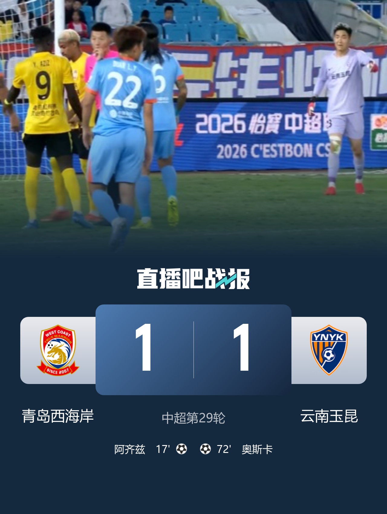 青岛西海岸1-1云南玉昆 阿齐兹破门+失点 布尼亚明助攻奥斯卡扳平