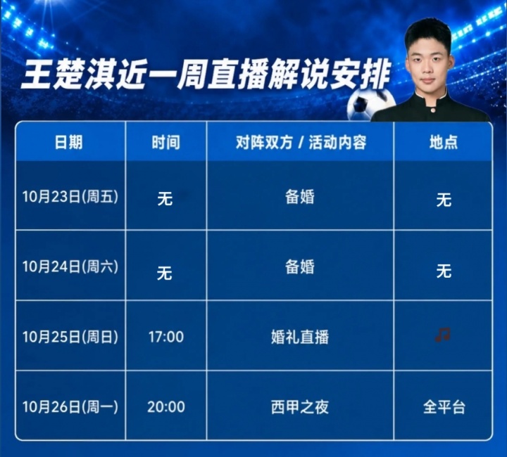 今日趣图:下轮、下下轮、下下下轮、下下下下轮,把冠军带回成都 今日趣图:下轮、下下轮、下下下轮、下下下下轮,把冠军带回成都